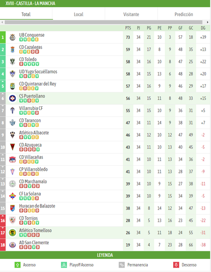 BeSoccer