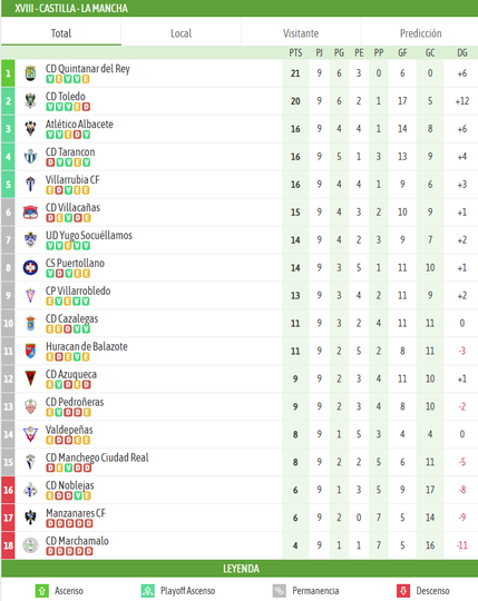 besoccer.com