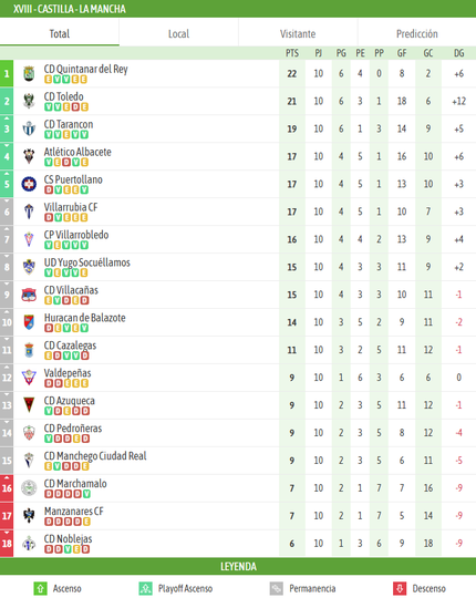 besoccer.com