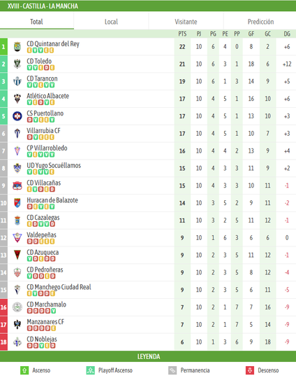 besoccer.com