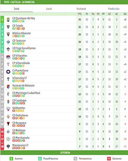besoccer.com