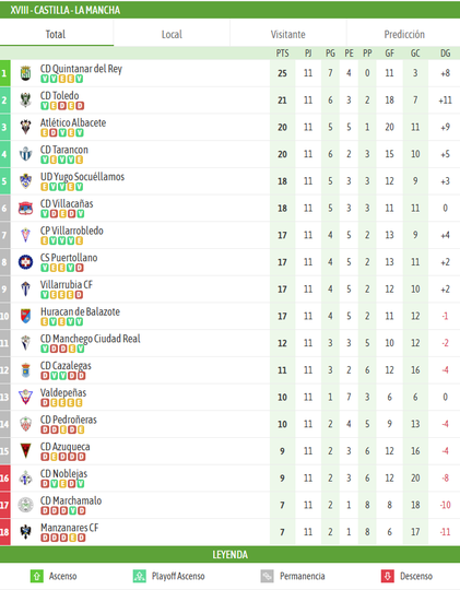 besoccer.com