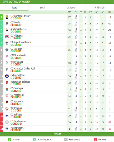 besoccer.com