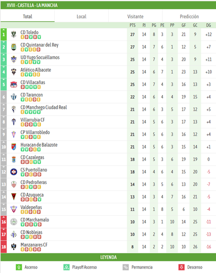 besoccer.com