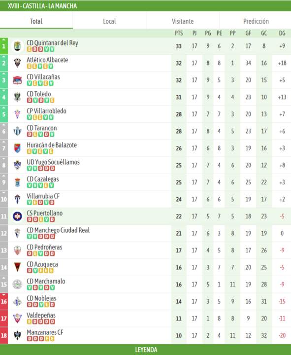 besoccer.com