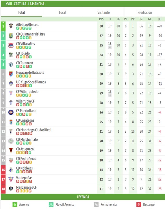 besoccer.com