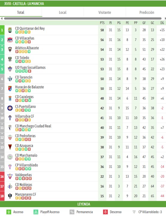 besoccer