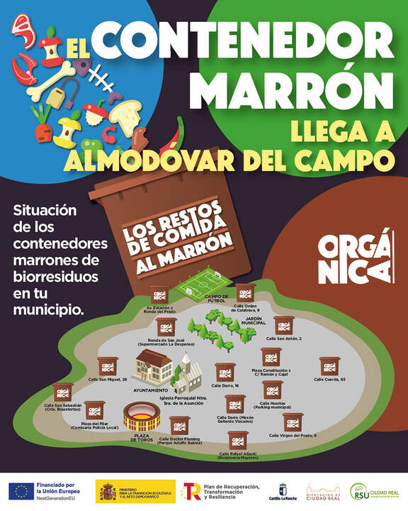 Inforgrafía con distribución de contenedores